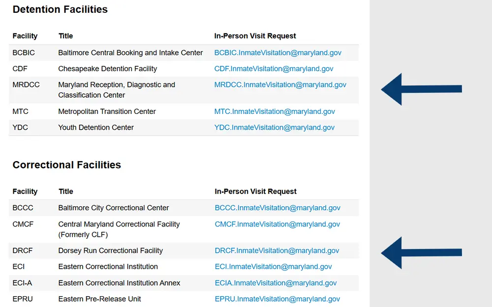 DPSCS-In-Person-Visitation-Facilities