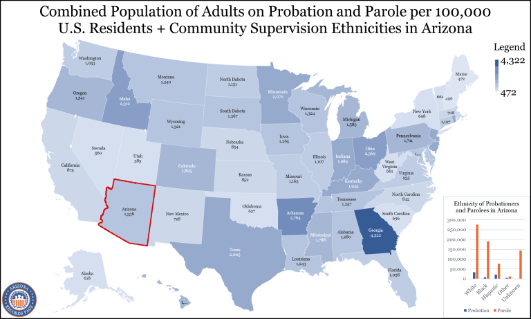 Probation And Parole