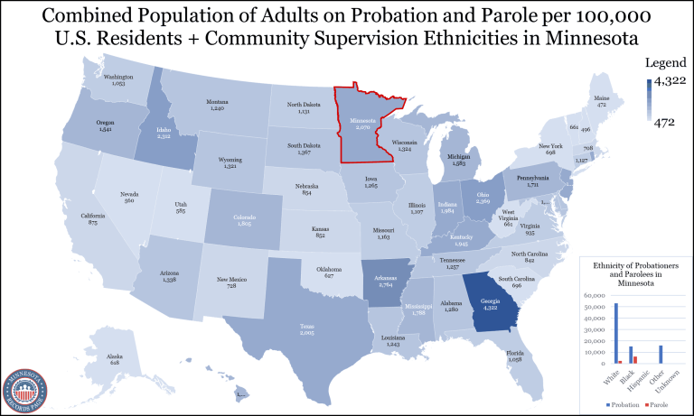 Probation-And-Parole