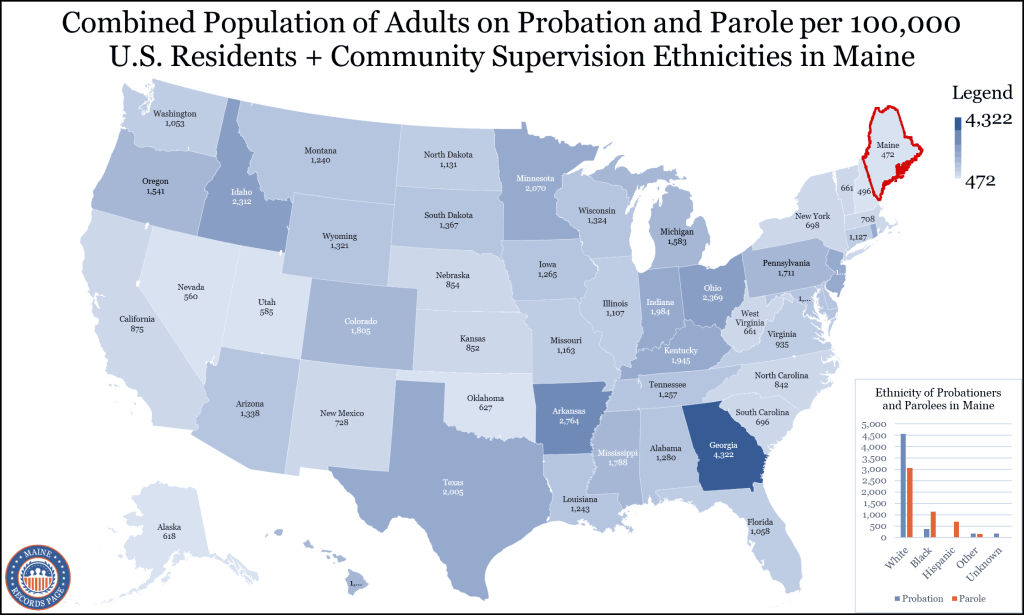 Probation-And-Parole-In-Maine