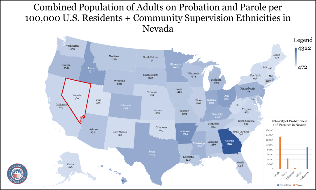 Probation-And-Parole-In-Nevada