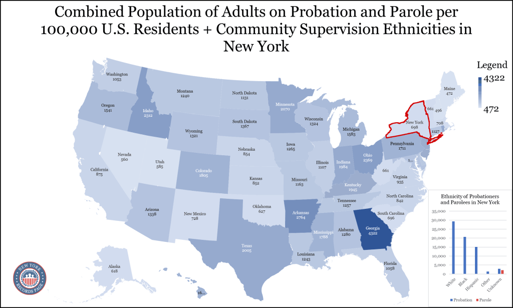 Probation-And-Parole-In-New-York