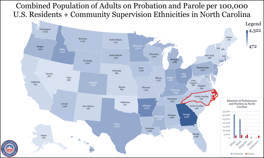 Probation-And-Parole-In-North-Carolina