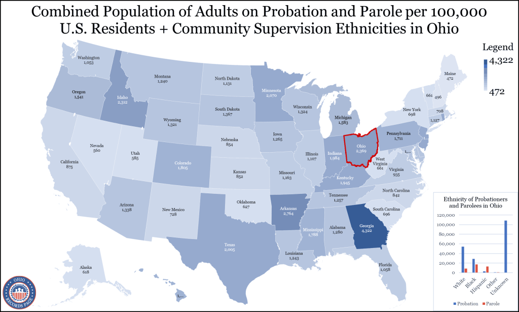 Probation-And-Parole-In-Ohio