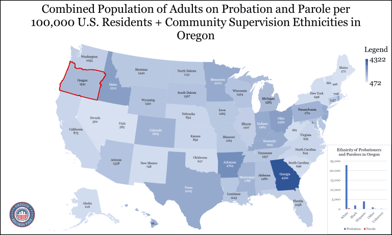 Probation-And-Parole-In-Oregon