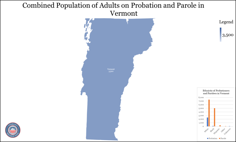 Probation-And-Parole-In-Vermont