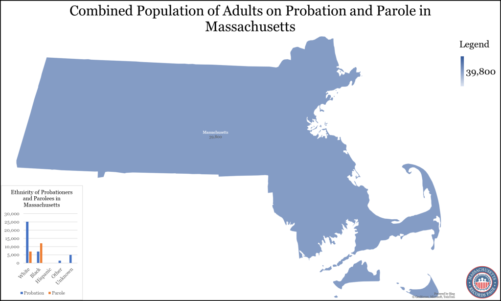 Probation-Parole-in-Massachusetts