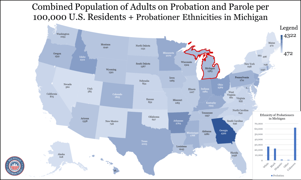 Probation-and-Parole-Michigan