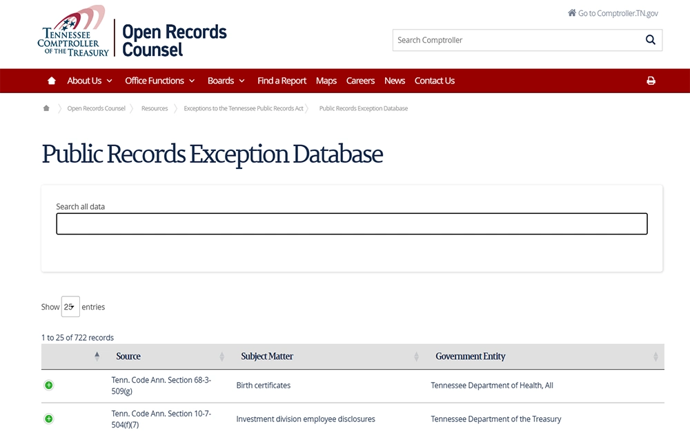 Tennessee-Public-Records-Exception-Database